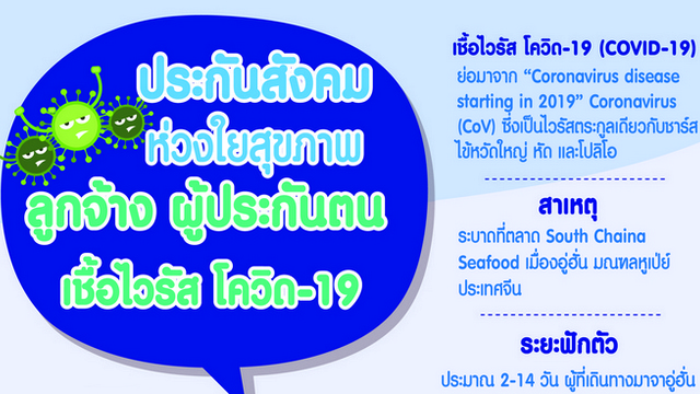 รีบอ่าน!-สิทธิประกันสังคม-กับ-โควิด-19