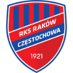 Rakow Czestochowa